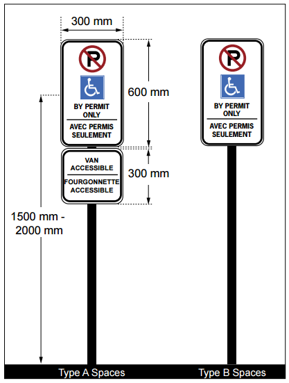 accessible_parking_signage.png