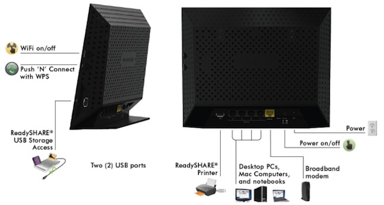 netgear_r6300.jpg