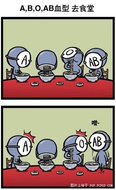 bloodtype1.jpg