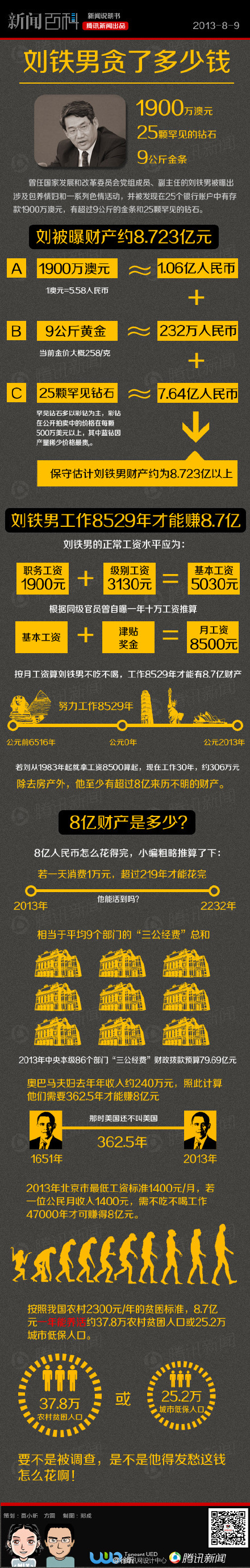 656952ecjw1e7h7nok8jsj20cs281khx.jpg