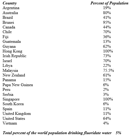 country_list.png
