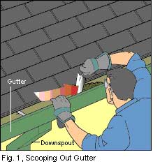 rain-gutters-cleaning-1.jpg