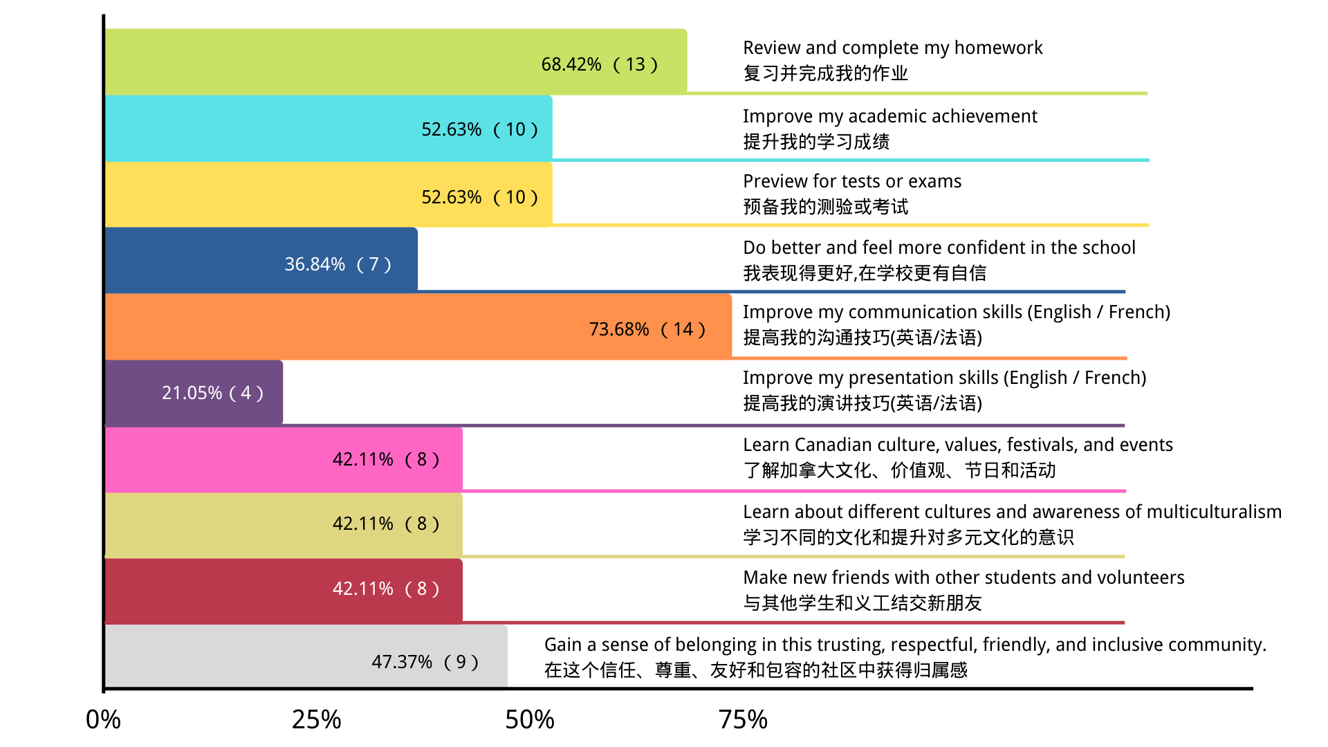 Chart.png