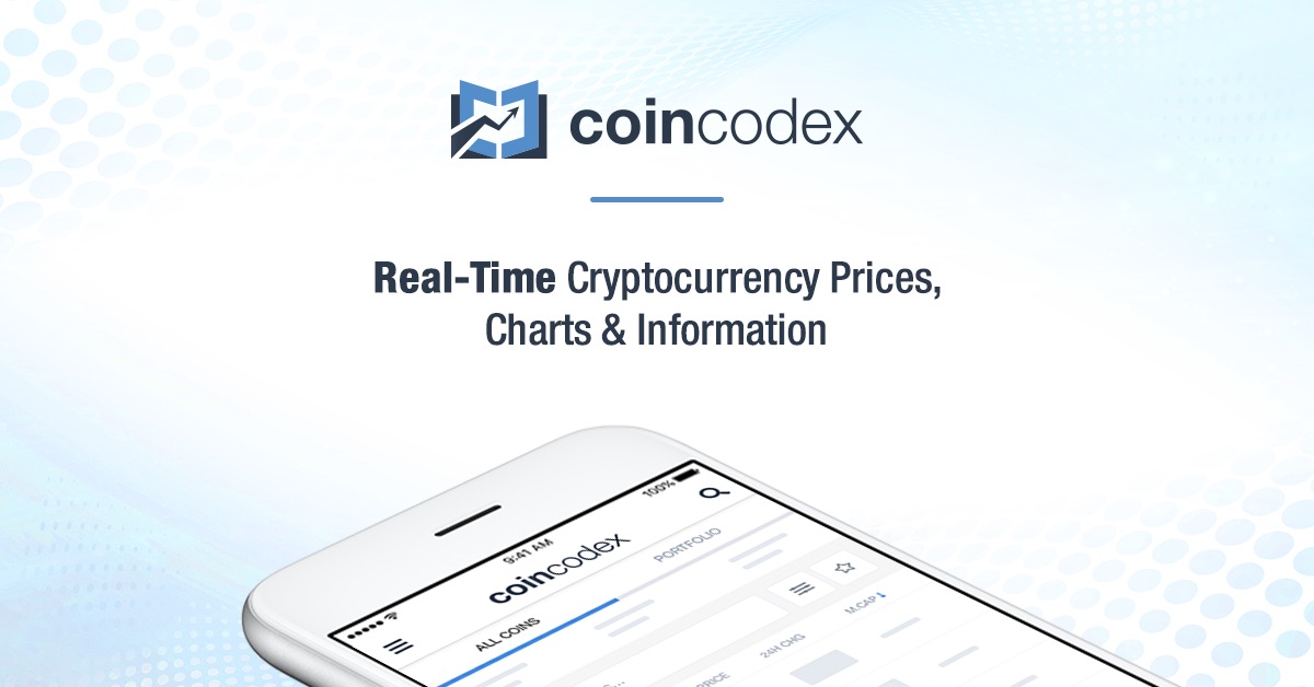 coincodex.com