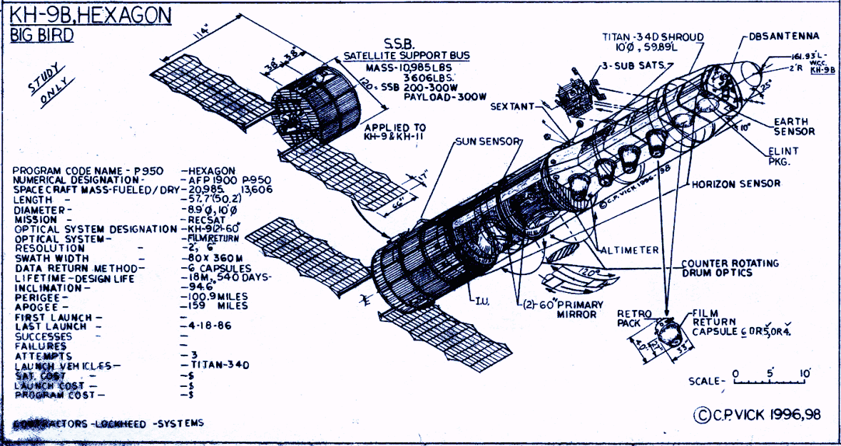 kh-9b_hexagon_big_bird.gif