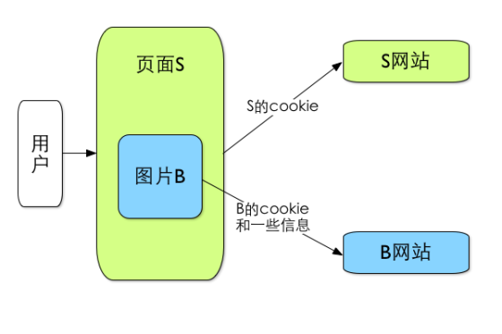 U6349P2DT20130318193508.png
