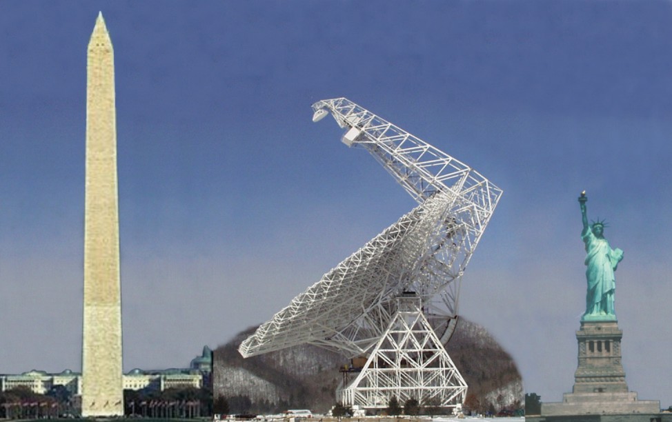 gbtsize.jpg