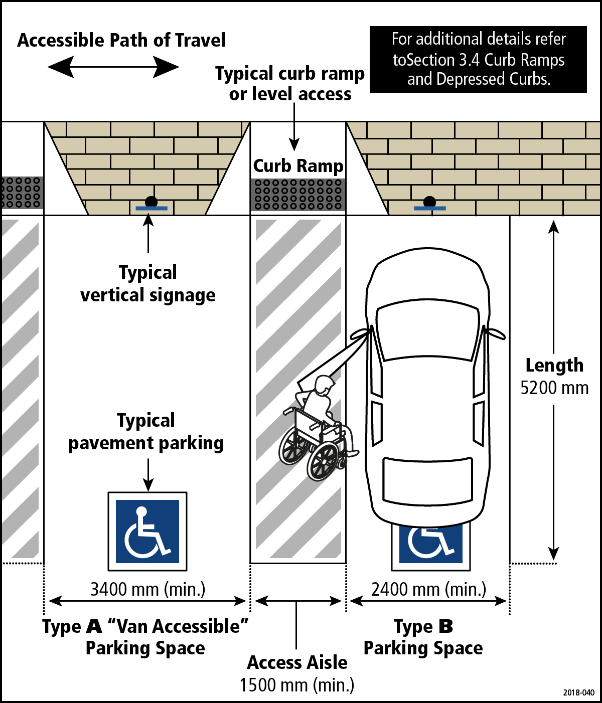 2018-040_accessible_parking_infographic-01.jpg