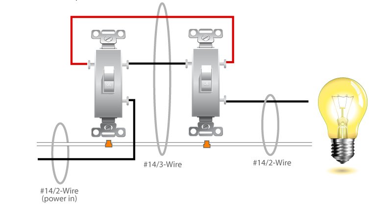 3-way-switch.jpg