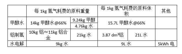 v2-d3ada35960342bfe2e82f31cc9d56541_hd.jpg