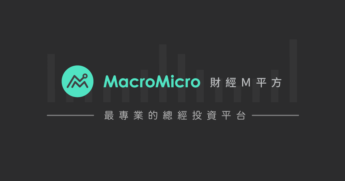 sc.macromicro.me