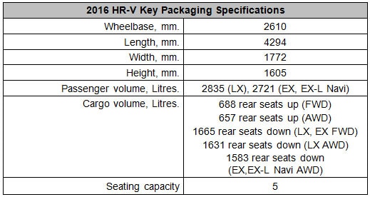 hr-v-2a.jpg