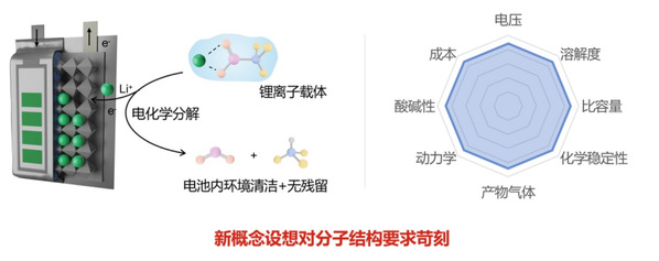 85ed9628-e27b-40d2-a39e-fc03c0bc88ca.png