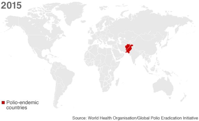 2015年，图中红色的国家和地区仍有小儿麻痹症流行