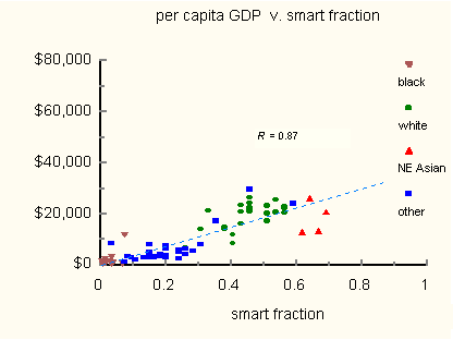 sft2fig3.gif