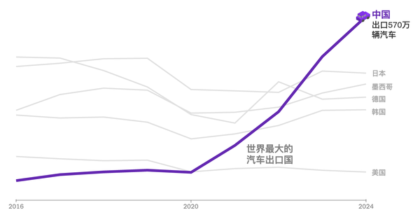 cn.nytimes.com