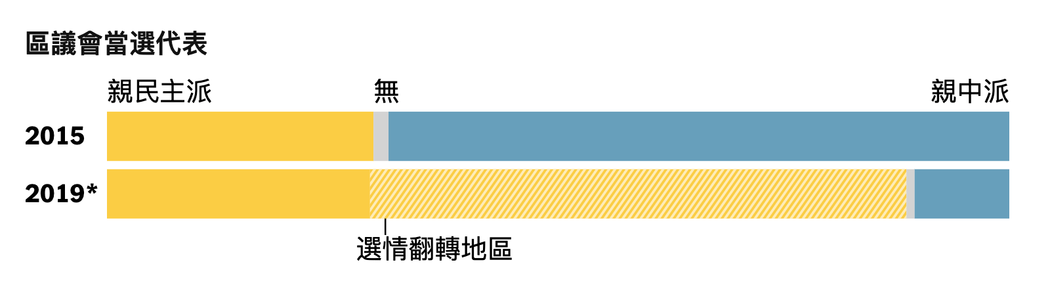 cn25elect-map-master1050.png