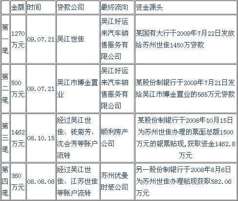 20100723123620cd16e.jpg