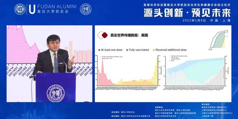 张文宏：奥密克戎不是大号流感 它会咬人