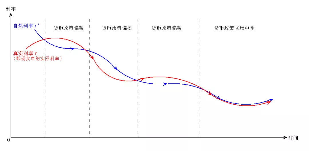 繁华渐逝：腹背受敌的中国经济