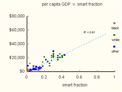 sft2fig4.gif