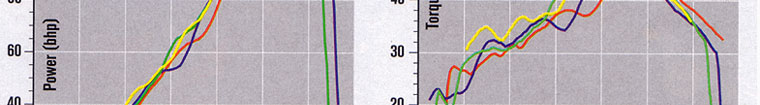 power_torque_02.jpg