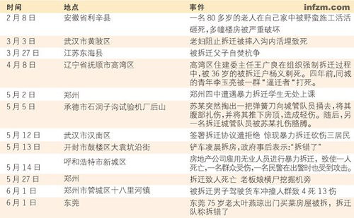 2010070210100115c2f.jpg