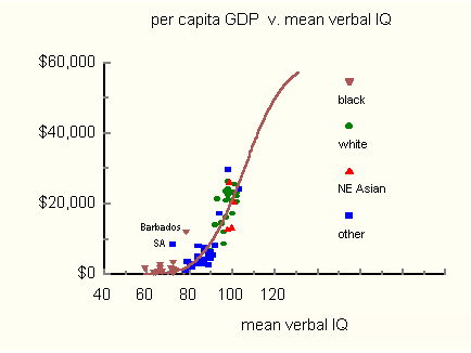 sft2fig7.gif