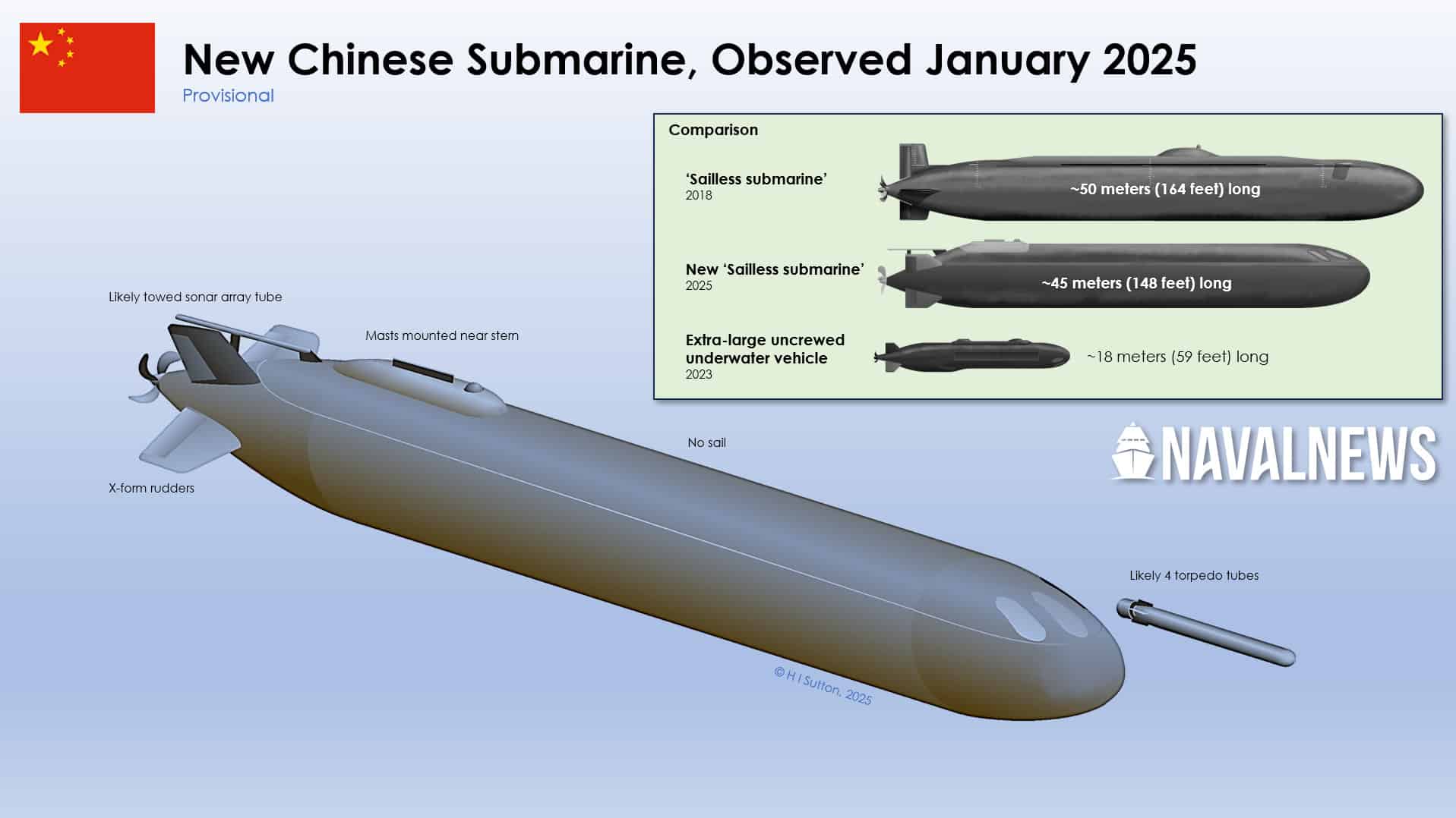 www.navalnews.com
