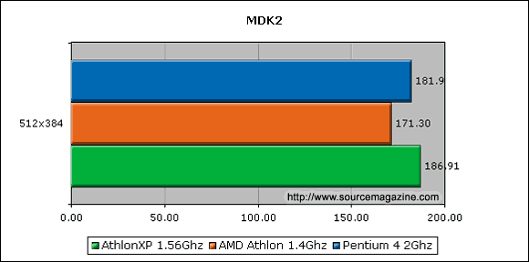 mdk2.gif