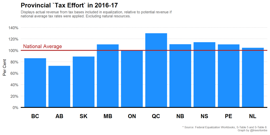 Graph-3-1024x512.png