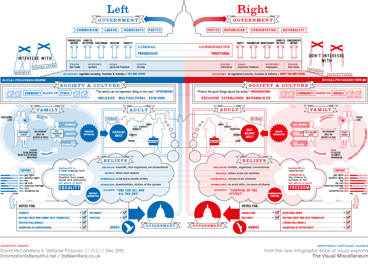 1276_left_right_usa.png