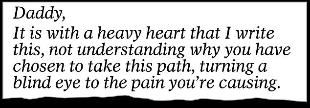 Meghan¿s sad opening message to ¿Daddy¿ as she sits down to pour out her heart to her estranged father over five handwritten pages