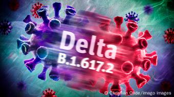 Bildergalerie über die Varianten des neuen Coronavirus
