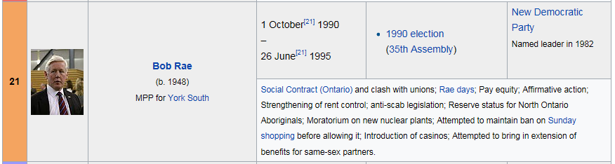 667829