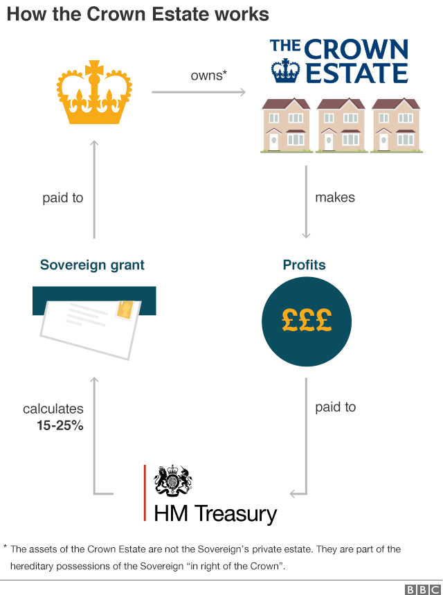 _107533550_queen_finances_640_v4-nc.png