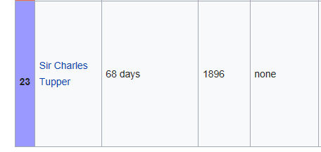 762453