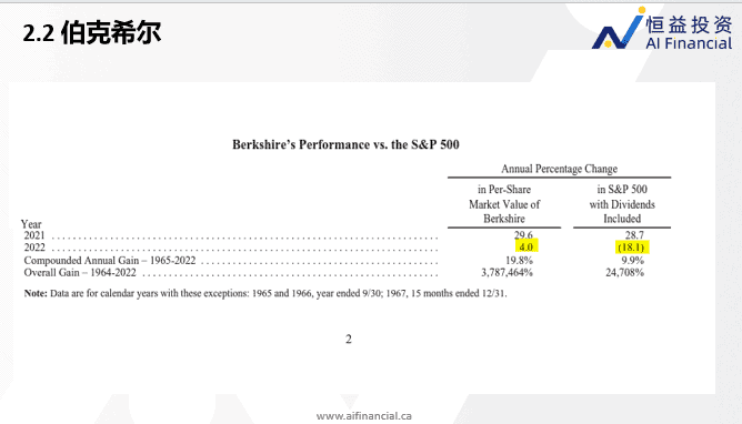 %E4%BC%AF%E5%85%8B%E5%B8%8C%E5%B0%94%E8%A1%A8%E7%8E%B0-%E5%AF%B9%E6%AF%94-%E6%A0%87%E6%99%AE500.png