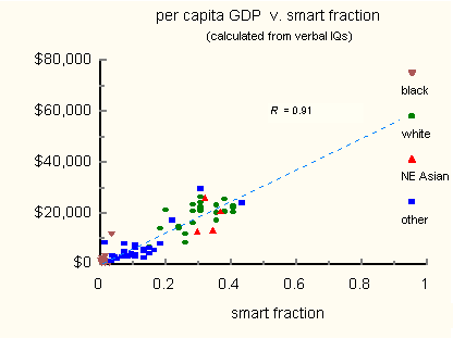 sft2fig6.gif