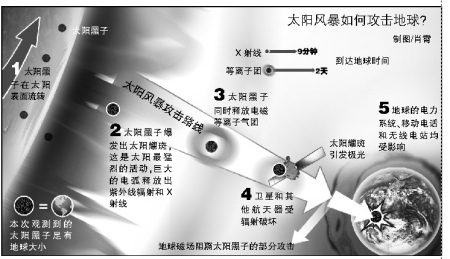 U5175P1T1D20826427F21DT20100804173150.jpg