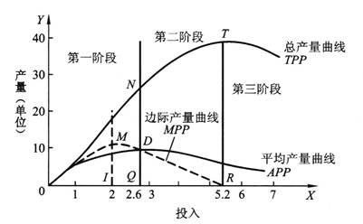 最近半年很火的内卷化到底是什么- 知乎