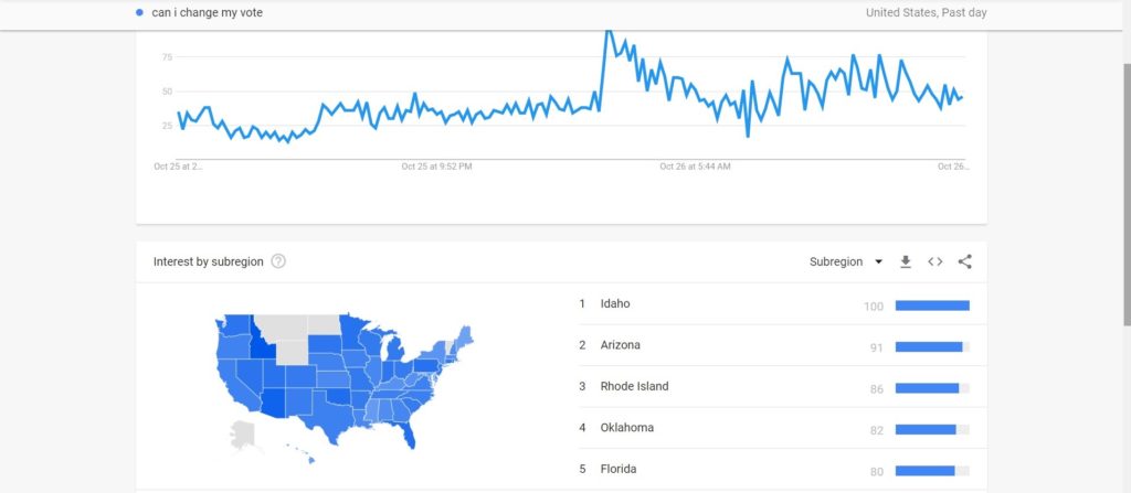 google-trends-1024x447.jpg