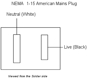 Nema%201-15%20Mains%20Plug%20Wiring%20300px.gif