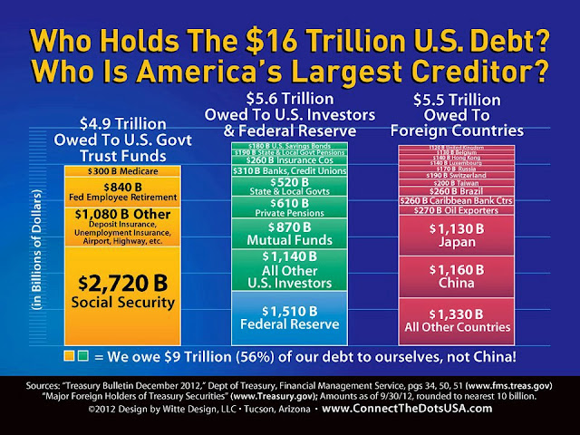 debt+chart.jpg