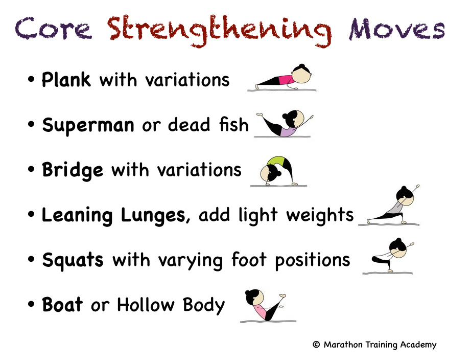 core_moves.001.jpg