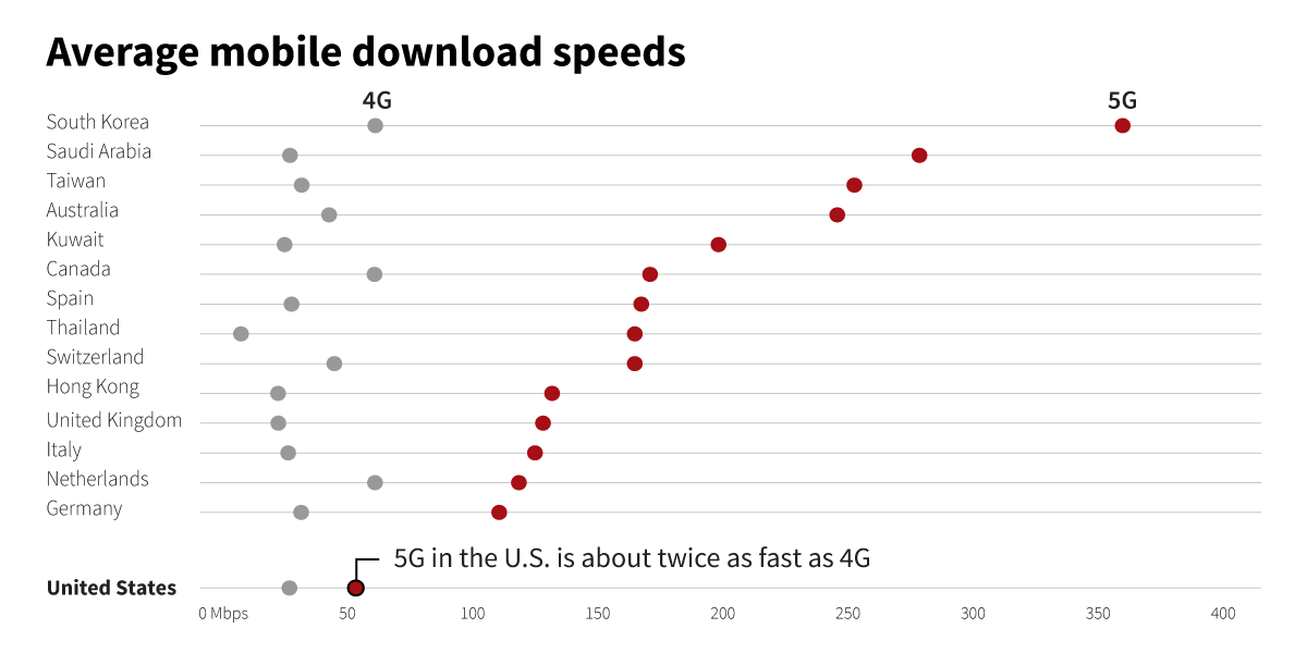 graphics.reuters.com