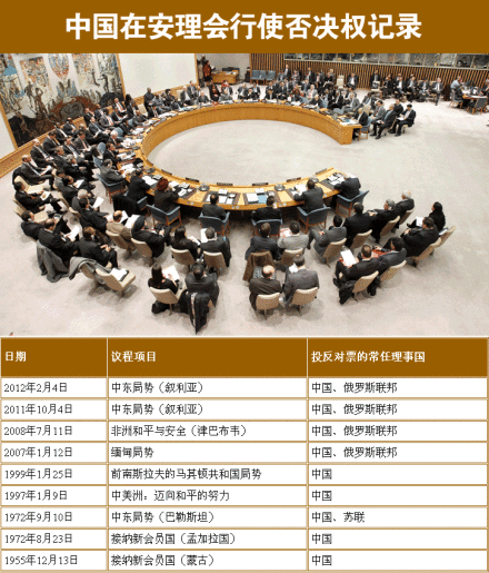 20120205151732565fc.gif