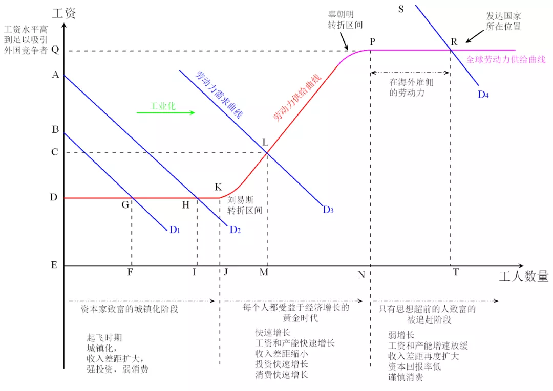 繁华渐逝：腹背受敌的中国经济