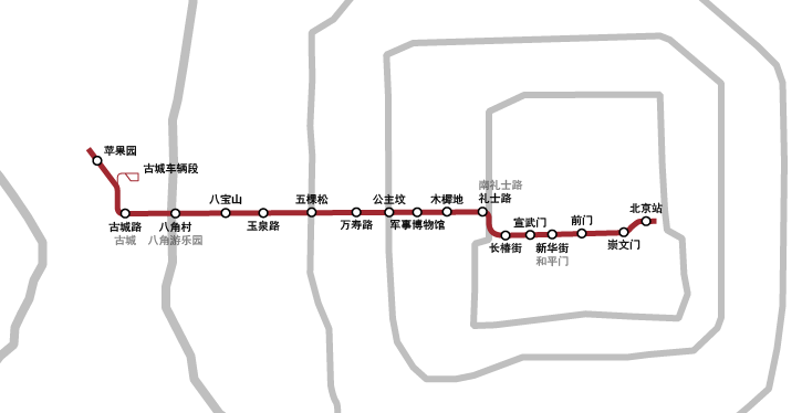 Beijing_Subway_Maps_-_Phase_1.png