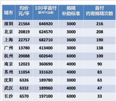 201209071835430d3e4.png